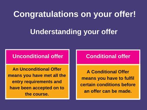 Application guidance graphic explaining the different types of offers from Glasgow Kelvin College.